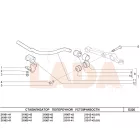 Kalina - Granta első stabilizátorrúd bilincs csavar önzáró anya M8